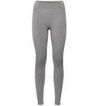Odlo Functional Underpants Active Warm (warm, excellent moisture management) Underwear grey Women